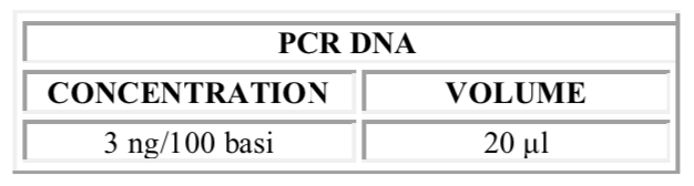 DNA LAb